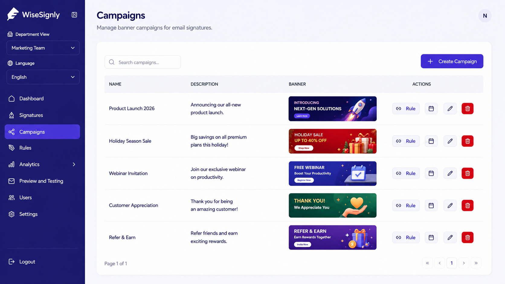 WiseSignly banner campaign editor