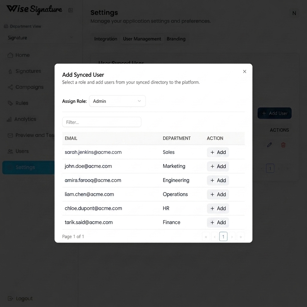 WiseSignly user management